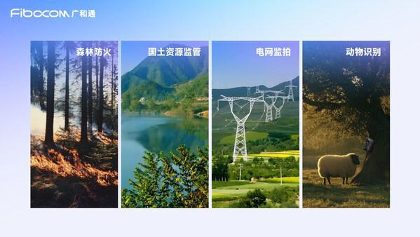 外相机解决方案赋能多领域AI发展尊龙凯时广和通推出多功能AI红(图1)