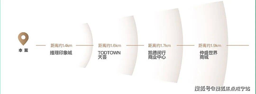 华庭销售中心 - 价格地址楼盘详情配套电话交房时间配套电话交房时间人生就是博-尊龙凯时安高海印华庭（售楼处) - 2026年安高海印(图14)