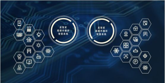 处-2025首页-楼盘详情-广州房天下尊龙凯时app平台星河湾·半岛五號售楼(图11)